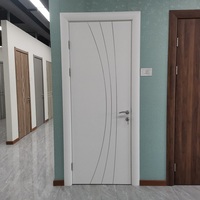 Portes et panneaux WPC insonorisés en composite bois-plastique au design simple pour appartements – Fournisseur Huangshan