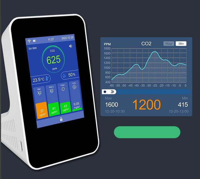 Wifi Indoor Air Quality Monitor PM1.0 PM2.5 HCHO TVOC CO2 Temp RH Tester, Rechargeable Battery Powered  Smart air Detector