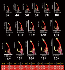 เบ็ดตกปลาซาบิกิ 6/<span class=keywords><strong>8</strong></span>/10 ชิ้น พร้อมขนปลาแมคเคอเรล เหยื่อตกปลาเบส ปลาค็อด อุปกรณ์ตกปลาทะเล เบ็ดตกปลาแบบมีสายเรืองแสง - Product Image 2