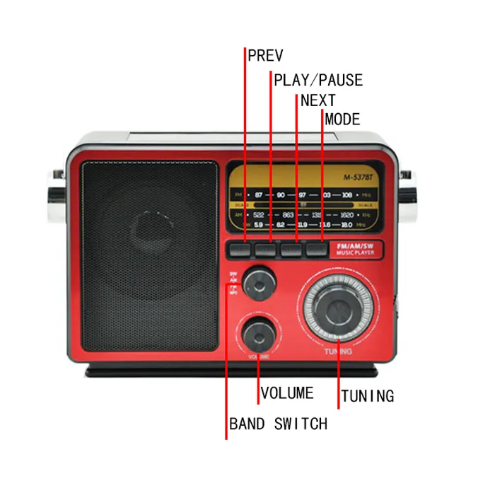 M-537Bt Portable Audio Box Con Panel Am Y F M Con Planta Tenaga Flashlight Solar Powered Radio Wth Led Light