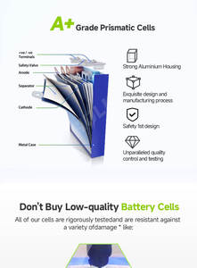 Kit de celdas de batería DIY Friendly 628Ah Lifepo4 <span class=keywords><strong>para</strong></span> estación de energía de 12V 24V 48V 51,2 V, viene con barras colectoras <span class=keywords><strong>para</strong></span> un fácil montaje - Product Image 5