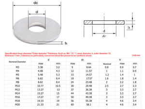 Rondelles plates en acier inoxydable de haute qualité 3/4\" (AISI 304) pour usage industriel lourd, diamètre M4, tailles de trous personnalisées, anti-vibrations - Product Image 5