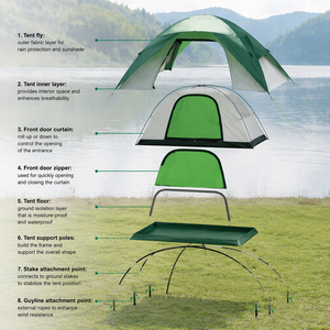 Tente de camping arrière pour voiture familiale, 6-8 personnes, imperméable, trois saisons, abri pliable portable, polyester double couche - Product Image 6
