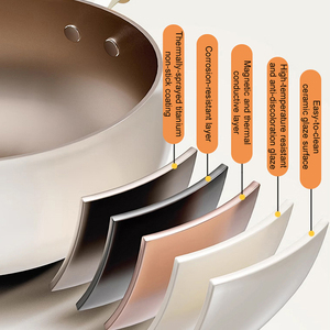 Xách Tay Trắng 24/<span class=keywords><strong>28Cm</strong></span> Vòng Nhà Bếp Nấu Ăn Lớp Phủ Gốm Không Dính 0 Flo Sắt Pan Chảo Với Nắp - Product Image 4