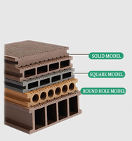 Plancher de terrasse en bois composite Wpc extrudé anti-Uv écologique