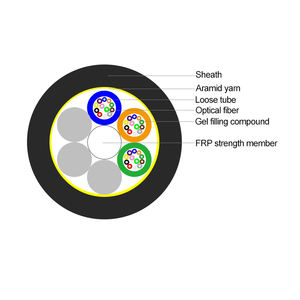 Câble à fibres optiques FRP G652D 48 cœurs Câble à fibres optiques Adss Câble renforcé en kevlar - Product Image 3