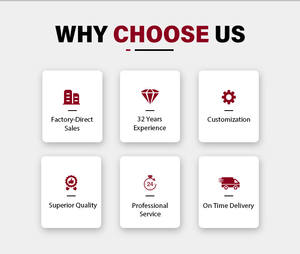 Bas quantité minimale de commande Bas Prix Tiroir pré-galvanisé Chemin de câbles Plateau abordable - Product Image 4