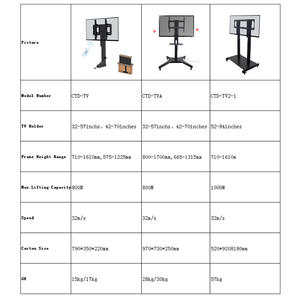 Portatile A Casa <span class=keywords><strong>Mobile</strong></span> <span class=keywords><strong>TV</strong></span> Carrello Floor Stand con Vassoio VESA Staffa di Montaggio per 30 "-70" LCD A LED <span class=keywords><strong>TV</strong></span> Trolley con Ruote Piroettanti - Product Image 5