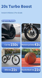 Gonfleur de pneu de voiture portable le plus vendu 2025-Design compact, gonflage rapide, logo personnalisé disponible - Product Image 5