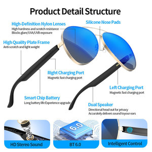 Nuevos Auriculares TWS Inteligentes con IA para Negocios, con Protección UV para Uso Diurno y Nocturno, Gran Éxito de Ventas Transfronterizo, Sin Reseñas Aún - Product Image 4