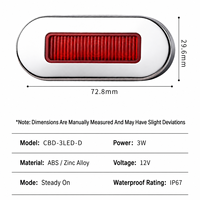 Feu de signalisation routière LED multicolore haute luminosité 12V-24V, étanche, pour camion, lampe de gabarit latérale