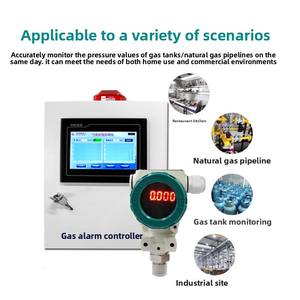 Fumei Yanıcı Gaz Kaçak Dedektörü Alarmı Kapatma Vanası Boru Hattı Basınç Monitörü IP67 Su Geçirmez ABS Malzeme Patlamaya Dayanıklı Ev - Product Image 3