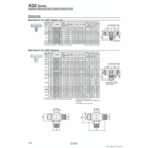 นิวเมติกส์แบบสัมผัสเดียว KQ2T08-01AS ชิ้นส่วนนิวเมติก SMC - Product Image 1