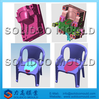 Moule de chaise pour bébé élégant Solidco pour entreprises de moulage par injection, moule fiable en plastique pour toilettes pour bébé