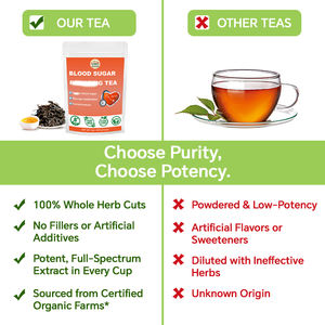 Tisane aux herbes bien-être naturelles pour l'équilibre glycémique, soutient la régulation du <span class=keywords><strong>glucose</strong></span> et l'équilibre du sucre - Product Image 3