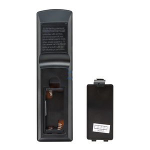 Nuevo Receptor de TV Universal RM-D1155+10 DVB-T2 Sat con Control Remoto - Product Image 2