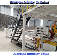 Romeroka — extrudeuse de sol stratifié, machine pour la fabrication de revêtements de sol