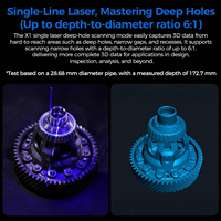 Escáner 3D Creality Sermoon X1 de Grado Metrológico, Escáner Láser Azul de 41 Líneas, Portátil, para Control de Calidad Industrial e Inspección