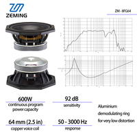 Subwoofer de 8 Pulgadas en Oferta, Woofer Neo de 600W, Altavoz de Aluminio, Subwoofer de Audio Profesional