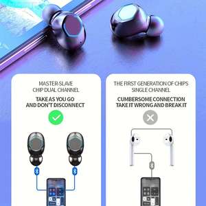 หูฟังไร้สาย M9 tws รุ่น BT 5.2 หูฟังสเตอริโอไร้สายแท้ พร้อมไมโครโฟน สำหรับ Android iOS Windows ขายส่ง - Product Image 2