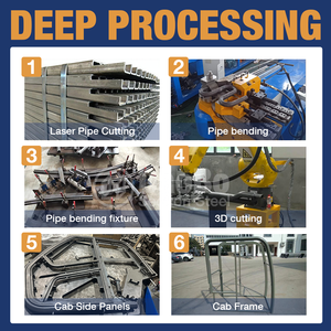 Q235 Q345 ASTM <span class=keywords><strong>ERW</strong></span>炭素鋼角パイプ、建設フレーム用突合せ溶接管、最良価格、在庫あり6M GB/T A36 5213 - Product Image 3