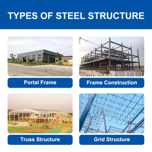 Estructuras de Acero HUAKE para Aeropuertos, Garajes Personalizados, Estructuras Verticales para Agricultura, Postes, Accesorios para Estructuras de Acero, Componentes para Cercas - Product Image 5