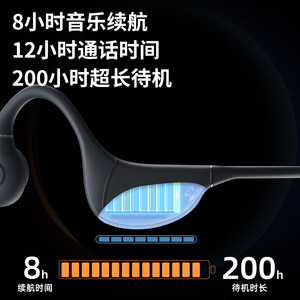 Noise Canceling Bone Conduction Earphones Bluetooth 5.3 IPX5 Waterproof Long Microphone Sports Headphones - Product Image 5