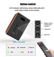 Altavoces de estantería activos 2.0 de 60W RMS para sistema de audio doméstico 5.3, modo DSP para películas y música, control remoto, ordenador, TV LED RGB