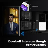 MOES Tuya WiFi Smart écran tactile 5 pouces US Center Control Panel Voice Control Alexa ZigBee Gateway Built in Scene Control AC