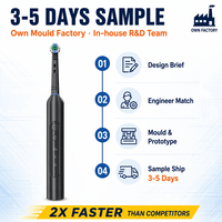 Sikat Gigi Anak Berputar-Oscillasi dengan 3 Mode Tahan Air IPX7 Timer Pintar Bersertifikasi CE & ROHS Sikat Gigi Rotary