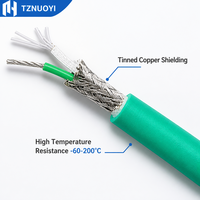 Câble de compensation thermocouple K blindé et toronné, en cuivre étamé, avec gaine en silicone IP65, pour applications industrielles de mesure de température (Ni-Cr/Ni-Si)