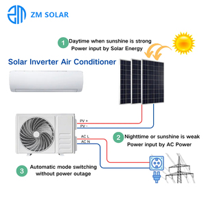 Climatiseur hybride solaire ZOOMAR SOLAR ZM-24K haute efficacité 24000 BTU 3 CV alimenté par batterie 12 V AC/DC pour usage domestique ZM- - Product Image 5