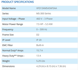 MS300 ซีรีส์ ไดรฟ์มอเตอร์ AC เฟสเดียว VFD13AMS43AFSAA 3KW 460V ตัวแปลงความถี่ควบคุมฟิลเตอร์ในตัว - Product Image 2