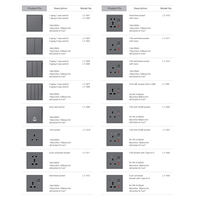 Interrupteurs muraux électriques MVAVA à double pôle IP15 CE RoHS 10A, panneau PC ultra-fin, 4 voies, 3 voies, bouton poussoir doré