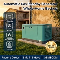 ApexGen Generador de respaldo gas 24kW/30kVA trifásico refrigerado líquido arranque automático instalación flexible