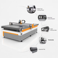 Máquina de Corte CNC de Cama Plana Digital para Papel, Plástico, Láminas, Pancartas de Gran Formato y Materiales Publicitarios