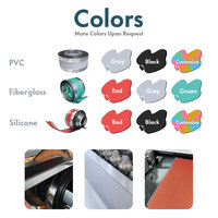 Raccord de connecteur de conduit en toile Flexible pour la ventilation hvac