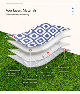 Tapis de <span class=keywords><strong>plage</strong></span> pliable extra large, durable, imperméable, pour pique-nique en plein air, lavable en machine, résistant à l'humidité, procédé ultrasonique - Product Image 6