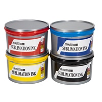 Sublimasi Offset Transfer Panas Tinta untuk Kaus Cetak
