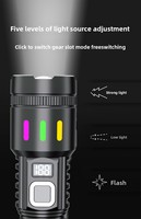 Lampe torche LED rechargeable par USB, étanche IP55, en plastique ABS, avec faisceau réglable pour le camping et les situations d'urgence