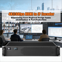 Codificador de Video IP 4K de 32 Canales TBS2832, H.265/H.264, Audio AAC, Carcasa Metálica, Garantía de 2 Años, Compatible con HTTP/RTSP/UDP/RTMP/