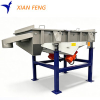 Crible vibrant linéaire haute capacité multicouche pour le criblage du sable de quartz et du mortier sec – Usine de Xinxiang