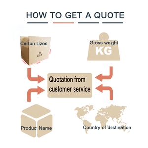 1688-agent Dropshipping Reselling <strong>Service</strong> for General/Special Goods Via LCL+Express Shipping 20-30 Days Transit Insurance - Product Image 4