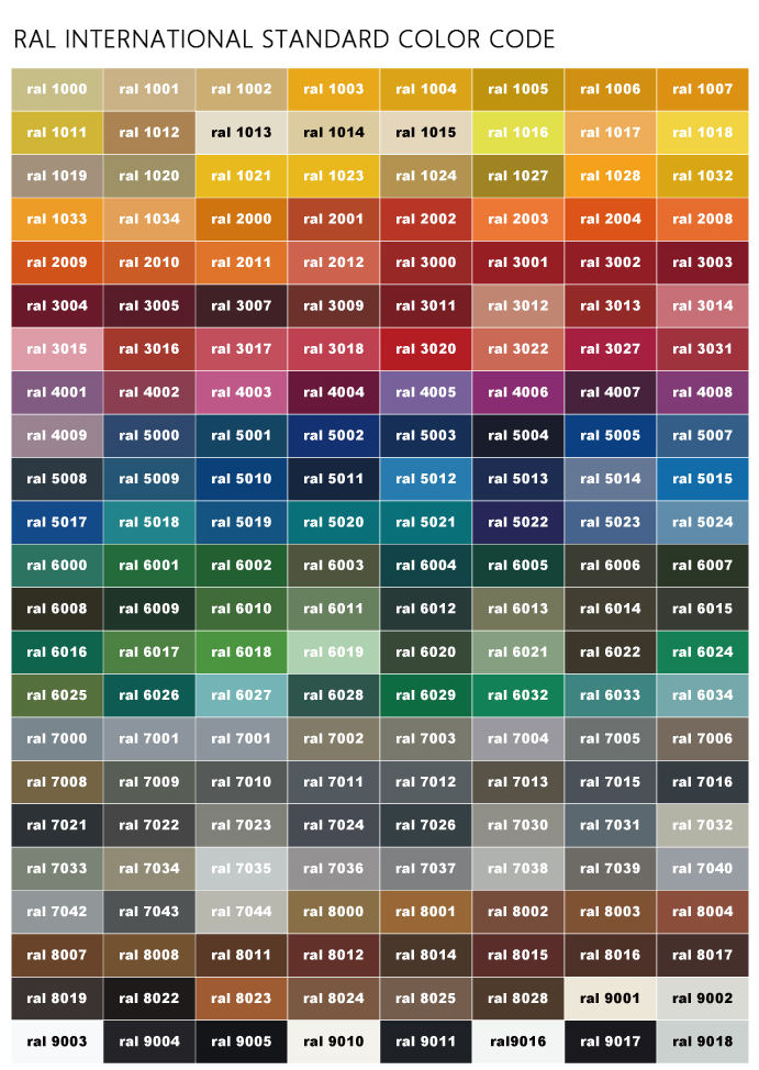 Adapté aux besoins du client