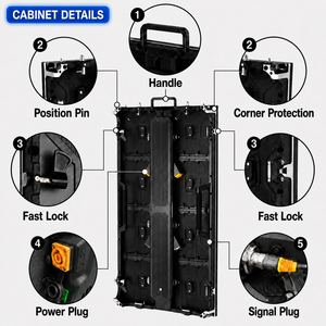 P3.91 Outdoor Rental LED Display 500x500 IP65 Waterproof Stage Video Wall For DJ Booth Concert Event - Product Image 5