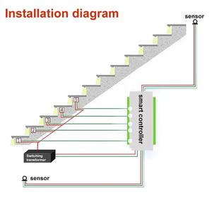 Controlador Automático de Luces para Escaleras de 16 Canales, Tira COB, DC12-24V, 240W, 16 Pasos, Sensor de Movimiento, Tipo Atenuador PWM - Product Image 3
