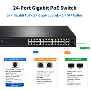 Switch di rete Full <span class=keywords><strong>Gigabit</strong></span> 24 porte POE Switch con 2 SFP 2 Giga Uplink per telecamera IP Ap CCTV 10/100/1000Mbps - Product Image 2