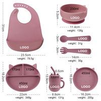 Hot Cat Animal Forme De Qualité Alimentaire Silicone Bébé Alimentation Ensemble Sans Bpa Assiette Bol Bavoir Tasse Cuillère et Fourchette Enfants Table À Manger Ensemble