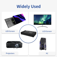 Controlador de Video Wall Industrial Profesional 1 Entrada 4 Salidas 4K60 HDMI/DP a 4x2K60 Splicer para Proyección LED LCD y Esports