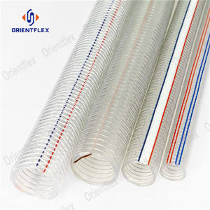 <span class=keywords><strong>Manguera</strong></span> de agua de PVC transparente, Flexible, alambre de acero inoxidable, espiral trenzada, reforzada, 3 pulgadas - Product Image 1